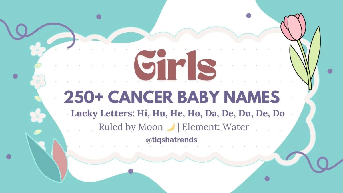 kark rashi naam, "Cancer baby names - Kark Rashi lucky letters Hi, Hu, He, Ho, Da, De, Du, Do"