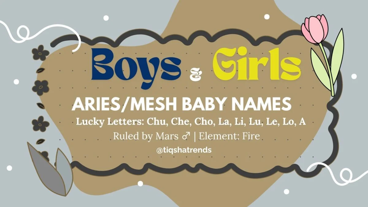 Mesh Rashi Baby Names "Aries baby names for girls - Mesh Rashi lucky letters Chu, Che, Cho, La, Li, Lu, Le, Lo, A"